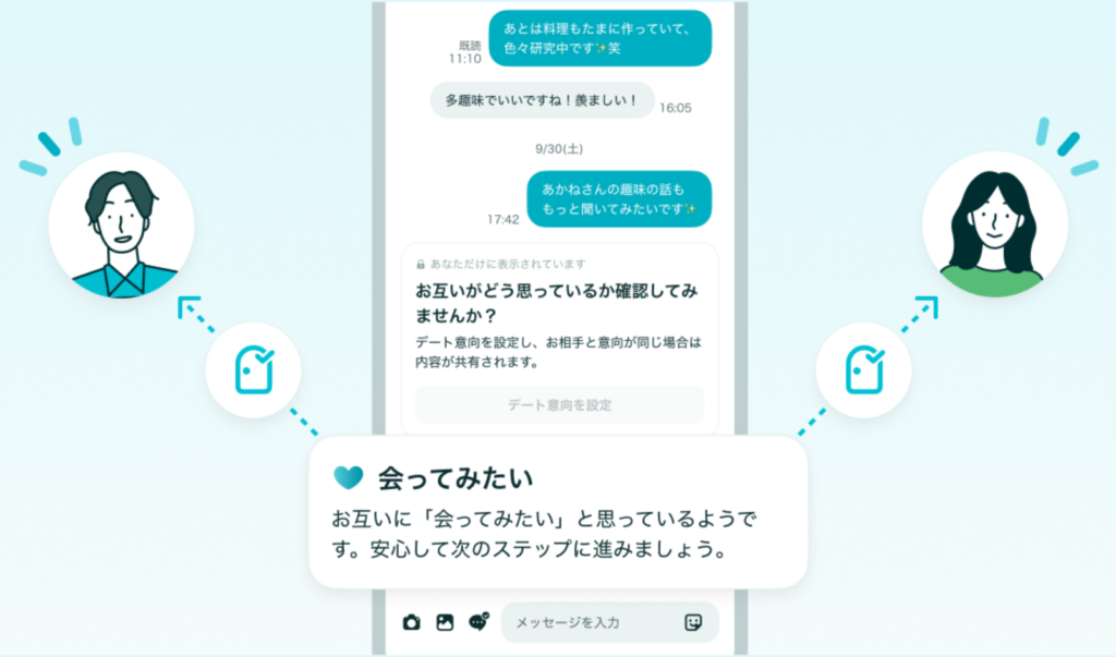 おすすめのマッチングアプリペアーズ おさそい機能