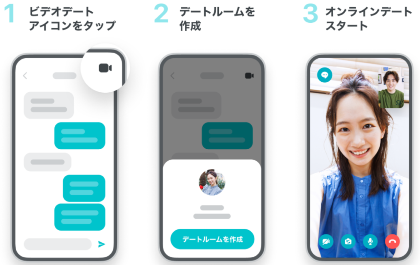 おすすめのマッチングアプリであるペアーズ　ビデオデートの方法